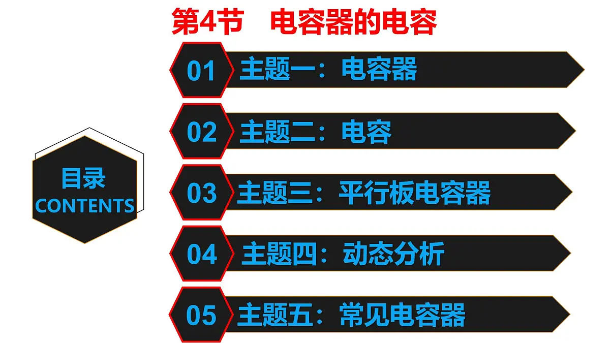 物理人教版(2019)必修第三册10.4电容器的电容课件第2页