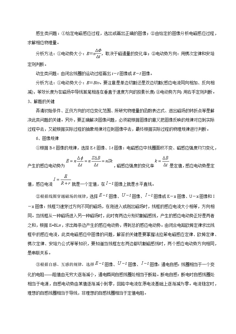 模板12 電磁感應(yīng)(四大題型)(解析版)第2頁(yè)