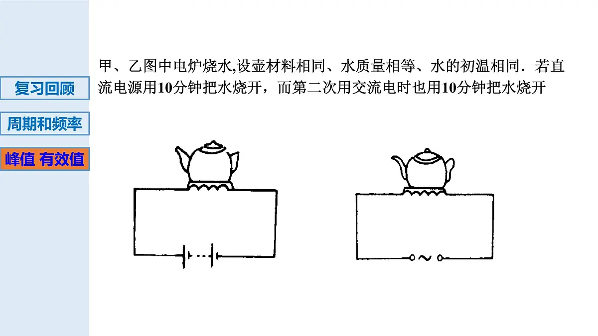3.2正弦交变电流的描述-2024-2025学年高二物理教学课件(教科版2019选择性必修第二册)第7页