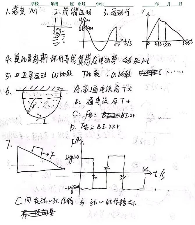 2024福建高考物理试题及答案第1页