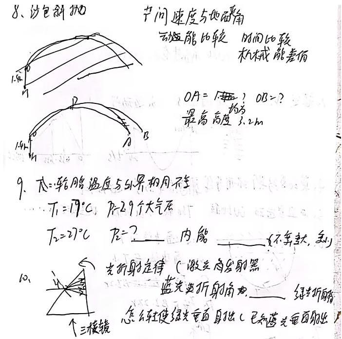2024福建高考物理试题及答案第2页