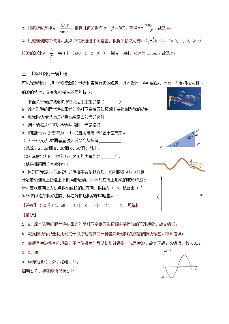 專(zhuān)題4 振動(dòng)與波(原卷版)第3頁(yè)