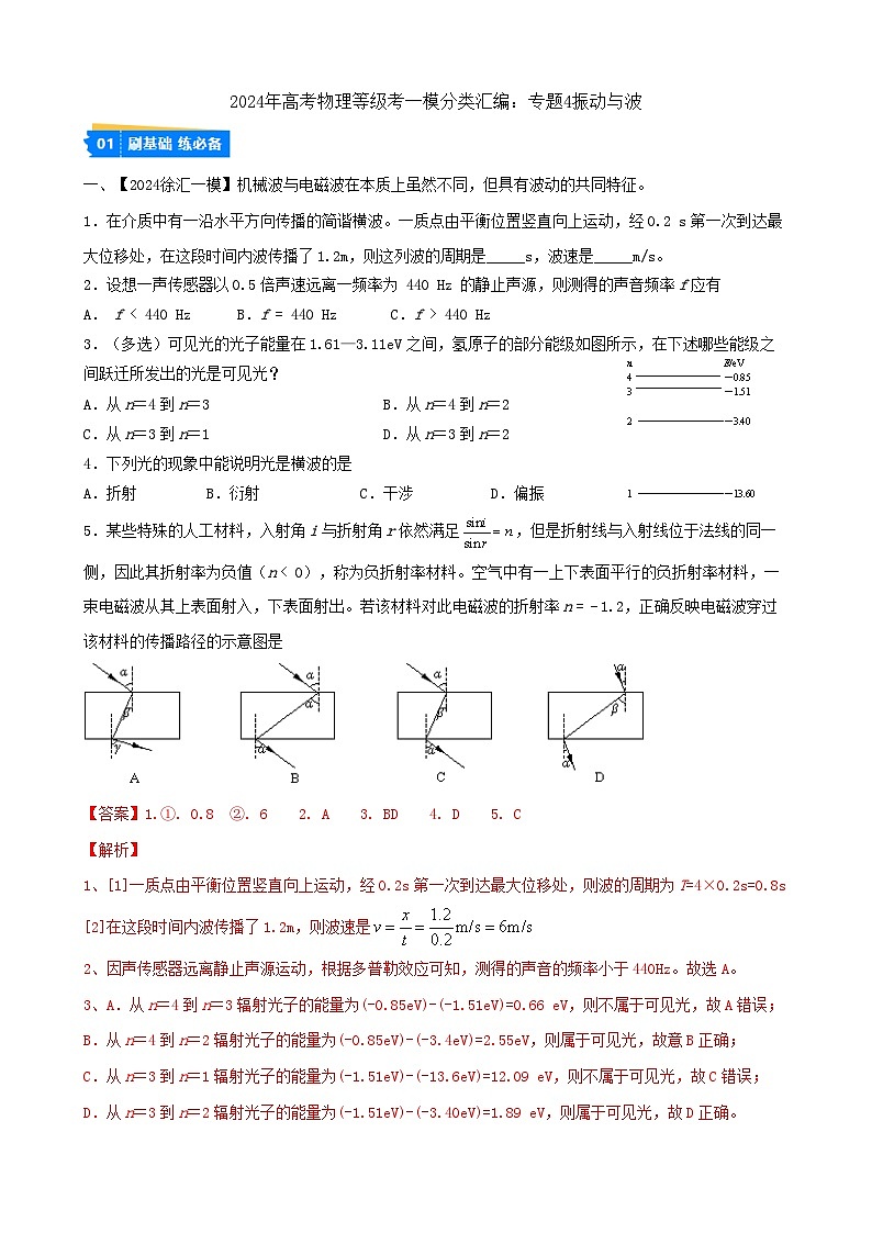 專(zhuān)題4 振動(dòng)與波(解析版)第1頁(yè)