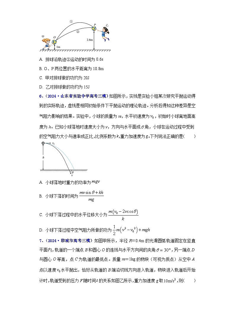 專題08 機(jī)械能(原卷版)第3頁