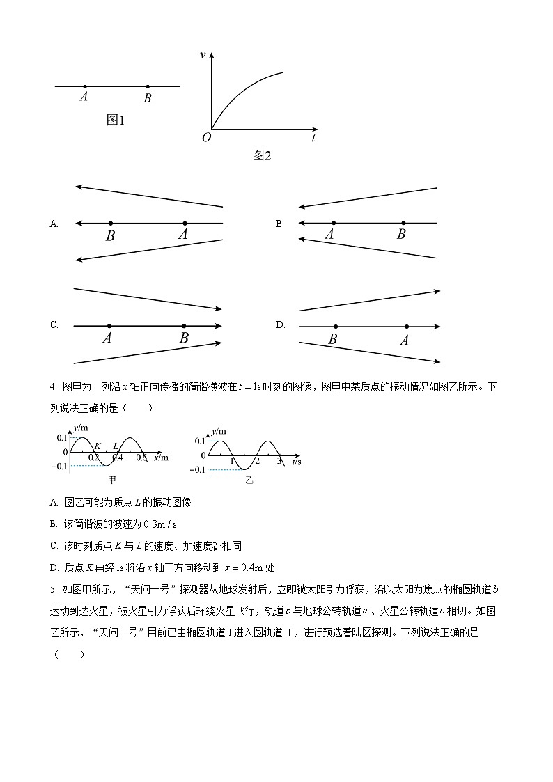 北京市中国人民大学附属中学2024-2025学年高三下学期开学考试物理试题(原卷版+解析版)第2页