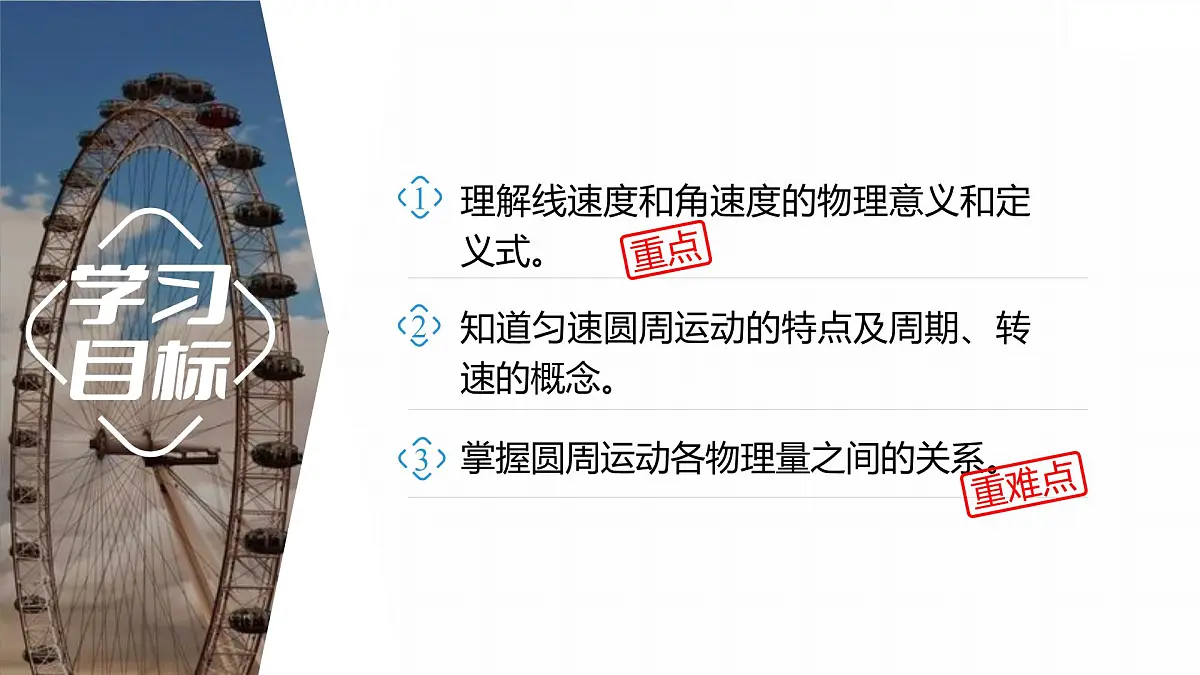 6.1 圆周运动-2024-2025学年高一下学期物理同步教学课件(人教版必修二)第2页