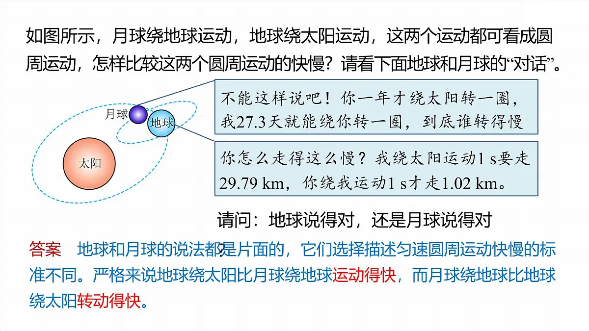 6.1 圆周运动-2024-2025学年高一下学期物理同步教学课件(人教版必修二)第6页