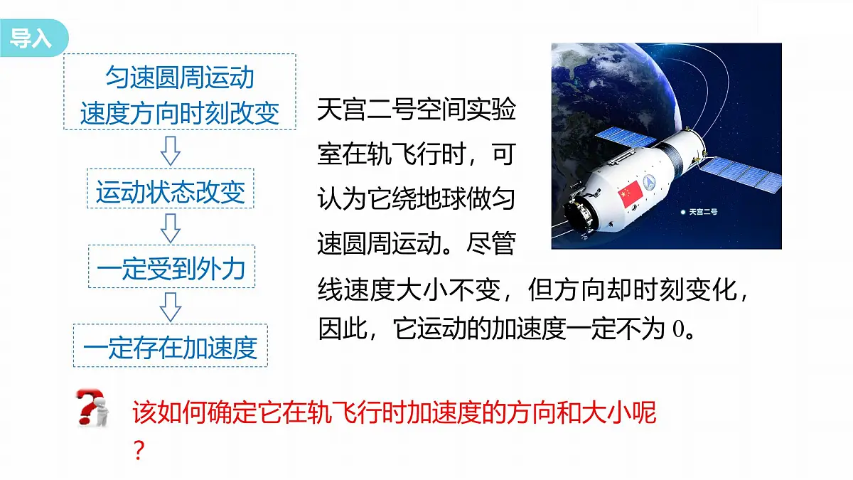 6.3 向心加速度-2024-2025学年高一下学期物理同步教学课件(人教版必修二)第3页