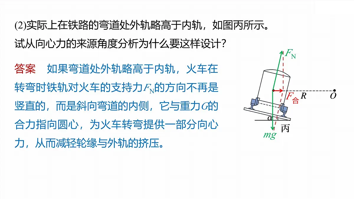 6.4生活中的圆周运动-2024-2025学年高一下学期物理同步教学课件(人教版必修二)第6页