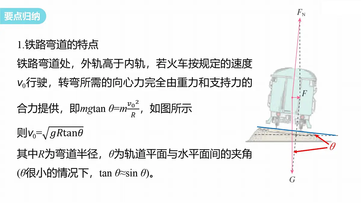 6.4生活中的圆周运动-2024-2025学年高一下学期物理同步教学课件(人教版必修二)第7页