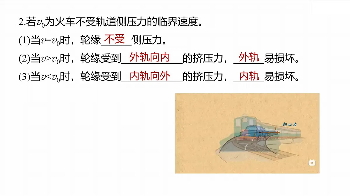 6.4生活中的圆周运动-2024-2025学年高一下学期物理同步教学课件(人教版必修二)第8页