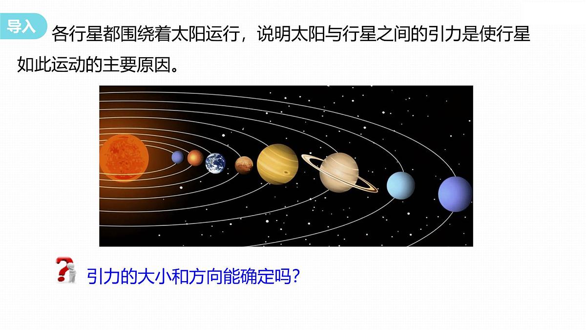 7.2 万有引力定律-2024-2025学年高一下学期物理同步教学课件(人教版必修二)第3页