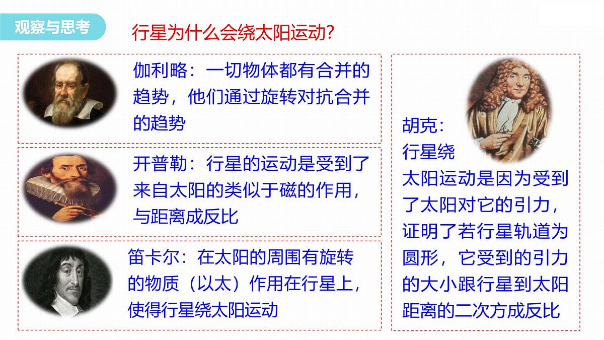 7.2 万有引力定律-2024-2025学年高一下学期物理同步教学课件(人教版必修二)第5页