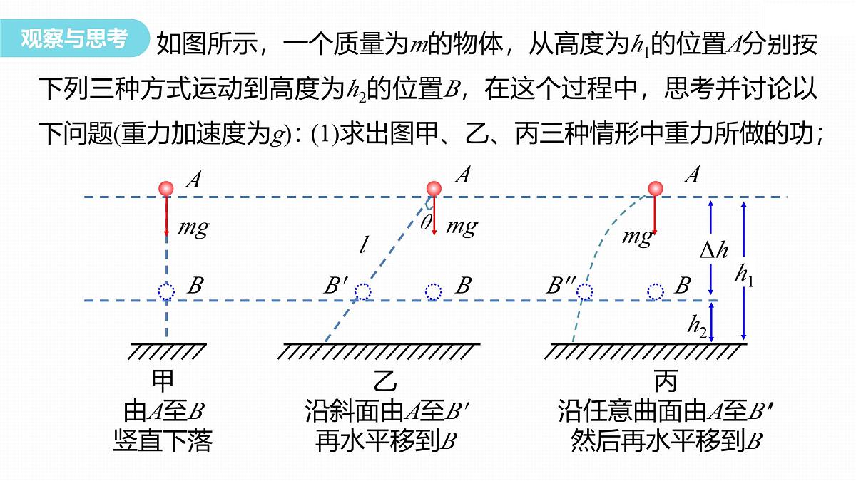 8.2 重力势能-2024-2025学年高一下学期物理同步教学课件(人教版必修二)第6页