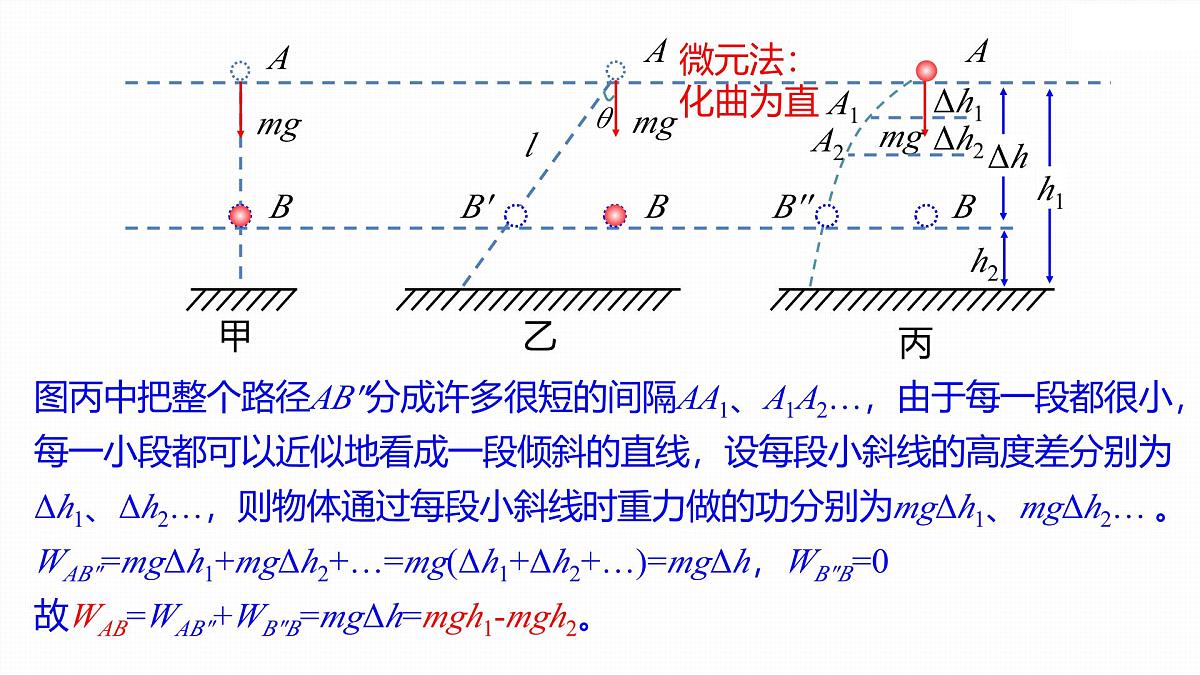 8.2 重力势能-2024-2025学年高一下学期物理同步教学课件(人教版必修二)第8页