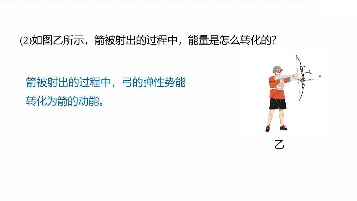 8.4 机械能守恒定律-2024-2025学年高一下学期物理同步教学课件(人教版必修二)第6页