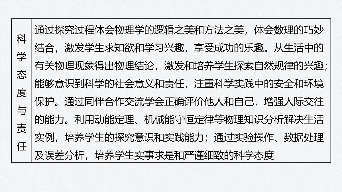 第八章 章末素养提升-2024-2025学年高一下学期物理同步教学课件(人教版必修二)第8页
