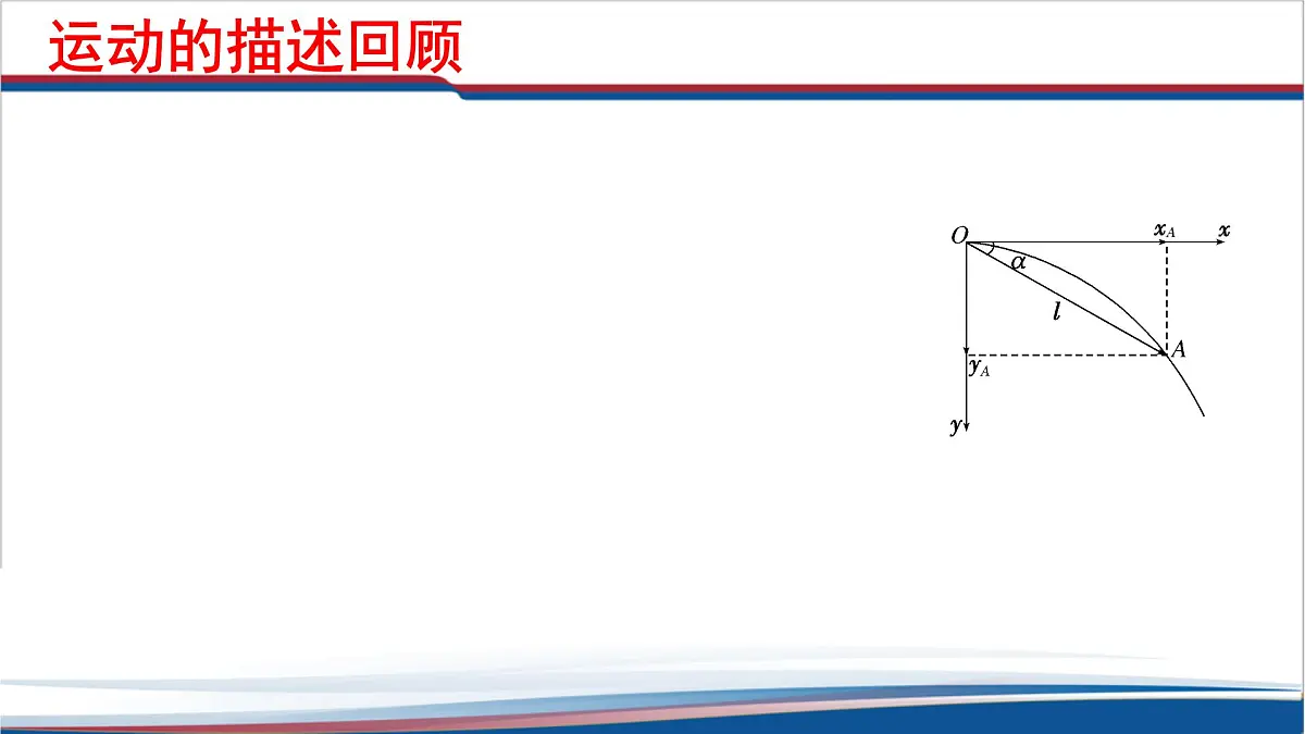 5.1 曲线运动课件-高一下学期物理人教版(2019)必修第二册第2页