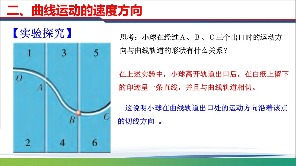 5.1 曲线运动课件-高一下学期物理人教版(2019)必修第二册第5页