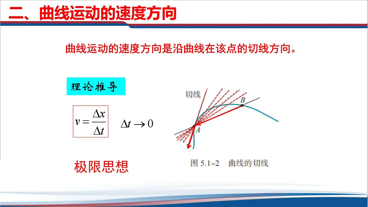 5.1 曲线运动课件-高一下学期物理人教版(2019)必修第二册第7页