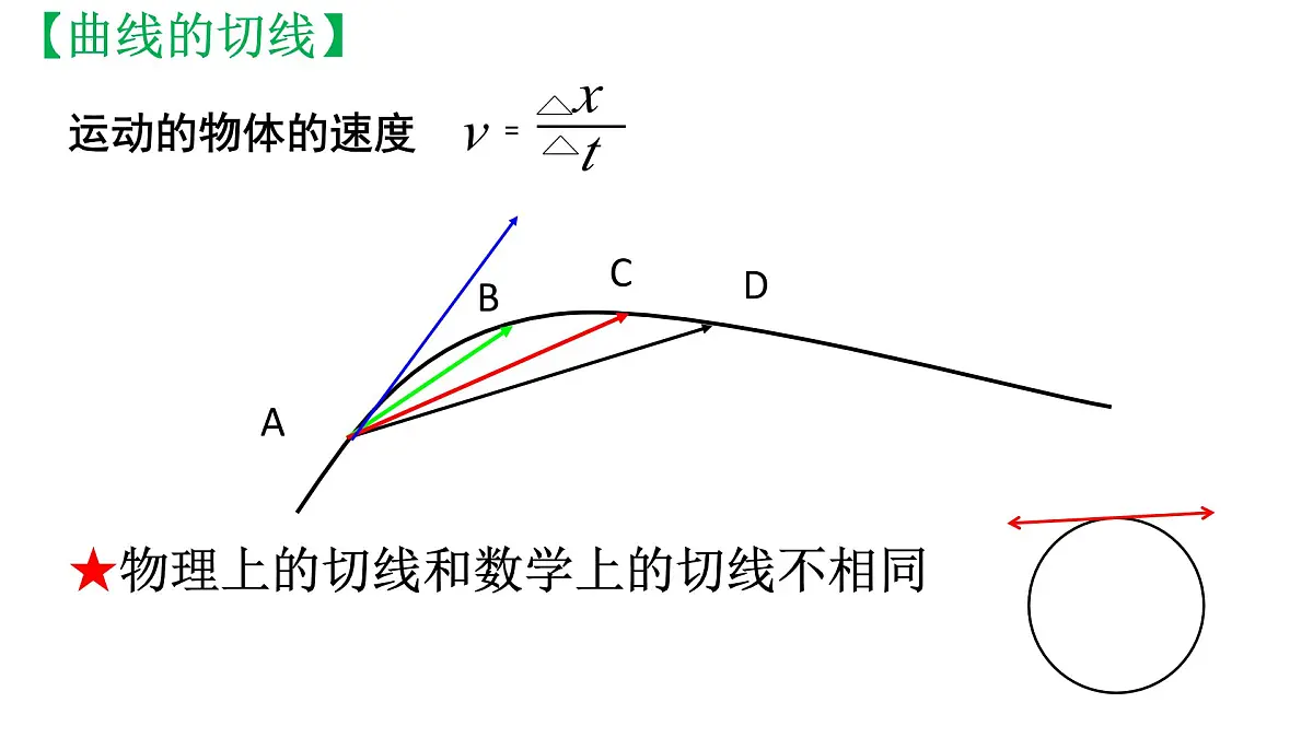 5.1曲线运动 课件-高一下学期物理人教版(2019)必修第二册第8页