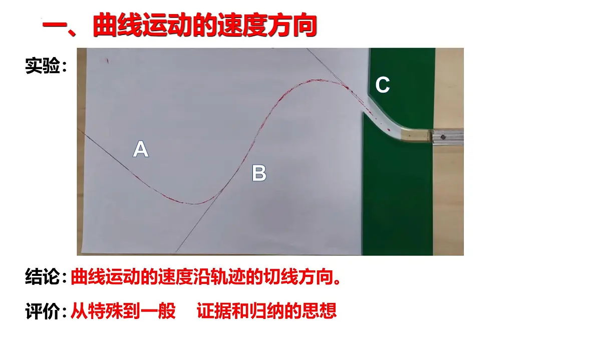 5.1 曲线运动 课件 -高一下学期物理人教版(2019)必修第二册第7页