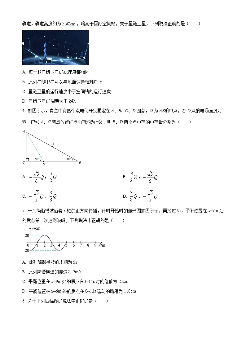 2025届湖南省长沙市望城区第一中学高三下学期一模物理试题(原卷版)第2页