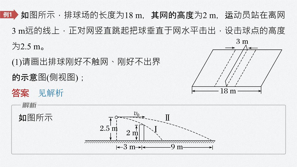 5.8 平抛运动的临界问题、类平抛运动-2024-2025学年高一下学期物理同步教学课件(人教版必修二)第6页