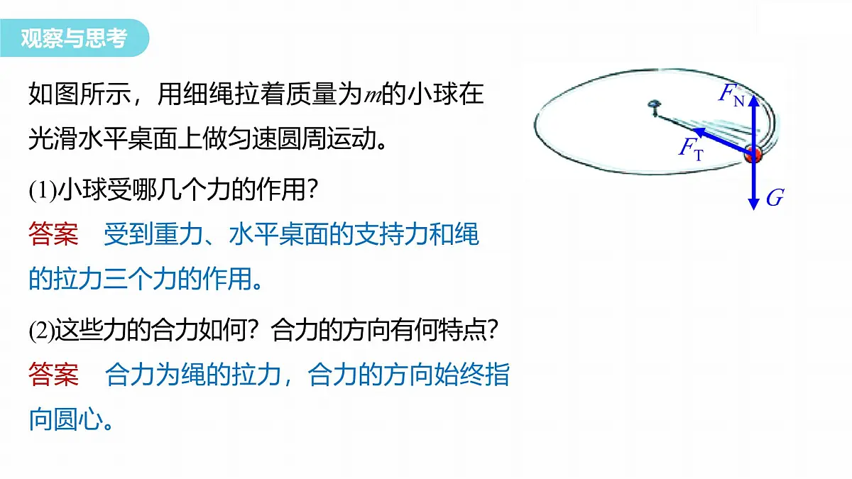6.3.1实验:探究向心力大小的表达式-2024-2025学年高一下学期物理同步教学课件(人教版必修二)第5页