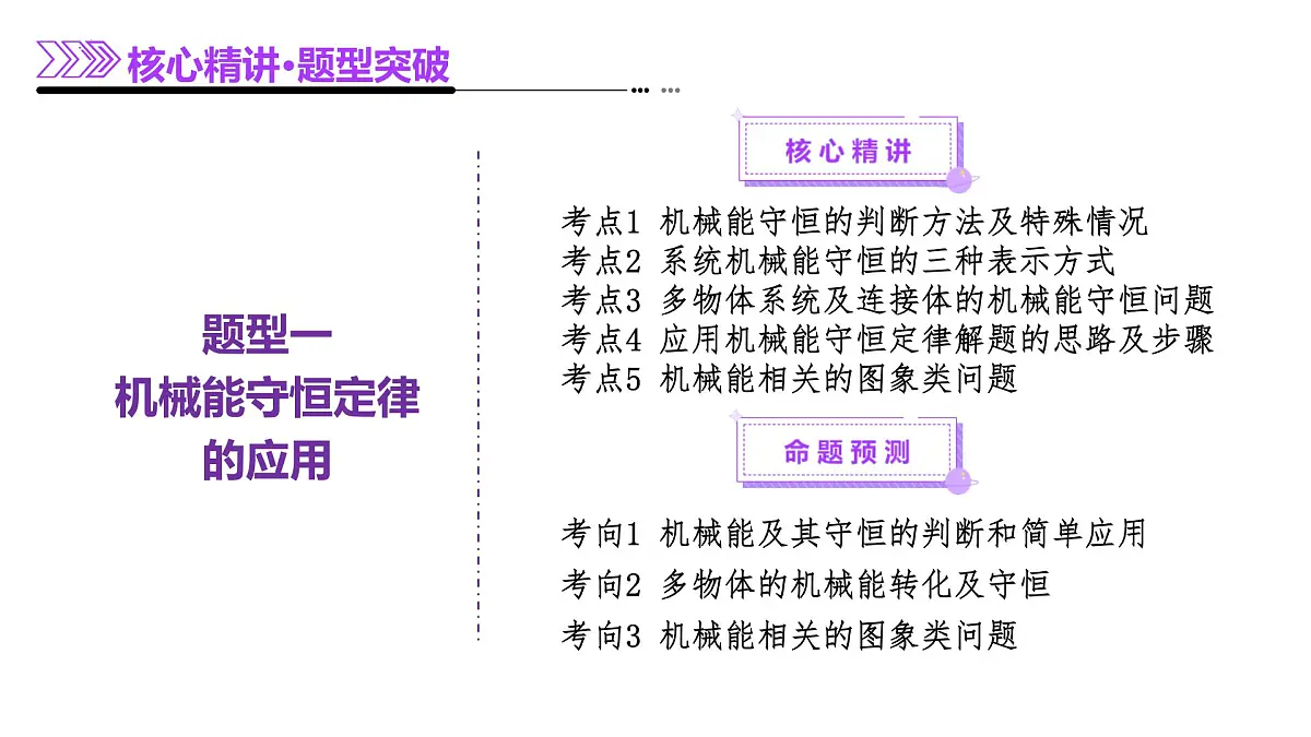 专题06 机械能守恒定律 能量守恒定律-高考物理二轮复习讲练测(新高考通用)课件PPT第7页