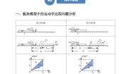 单元专项提升Ⅲ 板块运动与等时圆模型（含答案） 2023-2024学年高一上学期物理人教版（2019）必修第一册同步练习题集