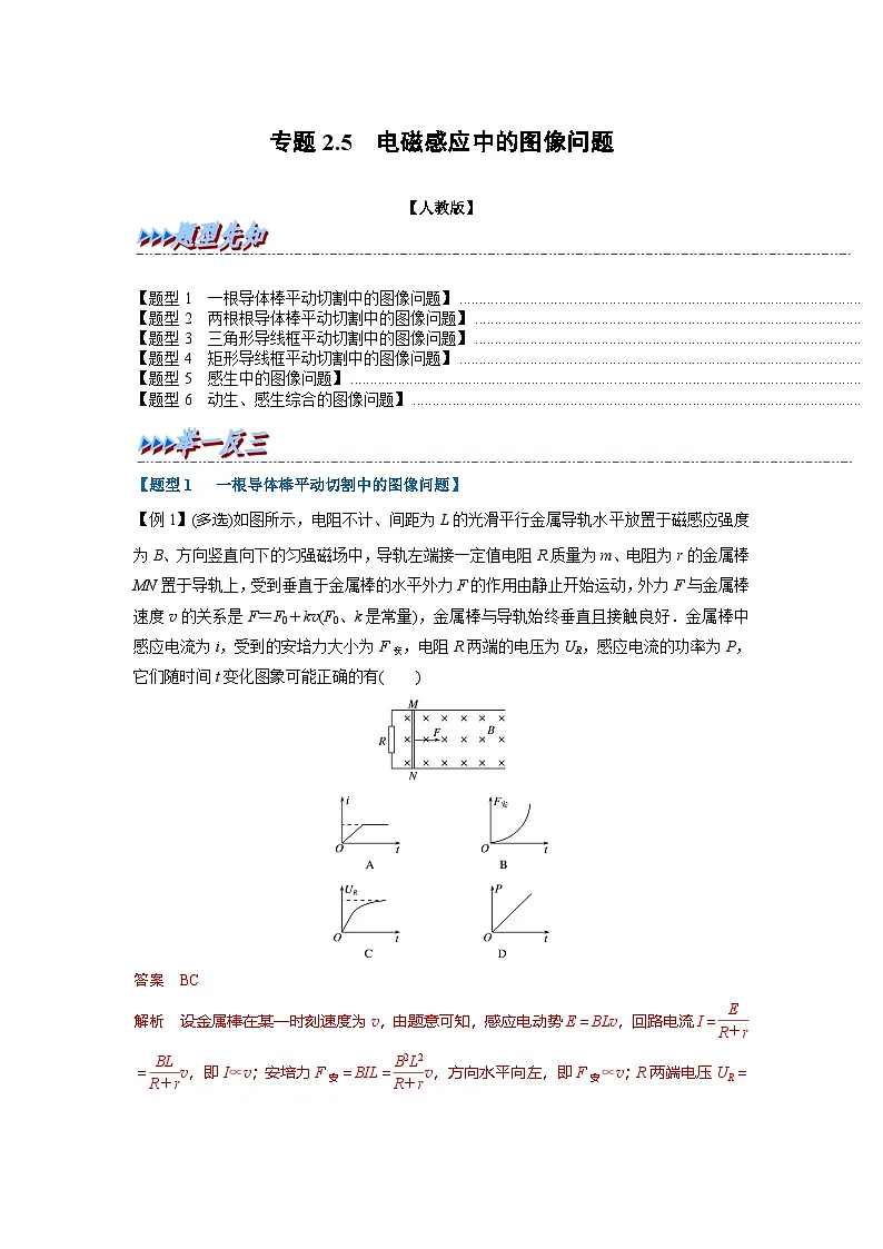 人教版高中物理(选修二)同步题型训练专题2.5 电磁感应中的图像问题(解析版)第1页