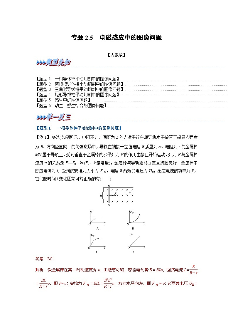 人教版高中物理(选修二)同步题型训练专题2.5 电磁感应中的图像问题(解析版)第1页