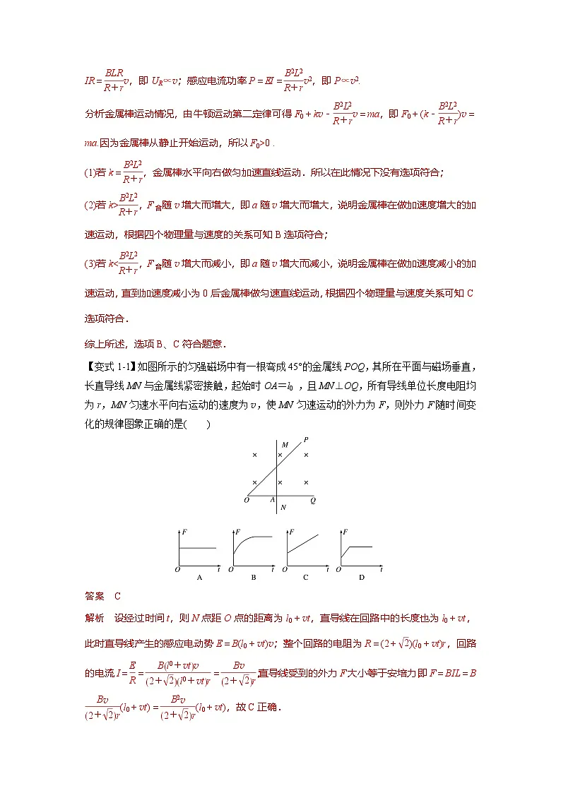 人教版高中物理(选修二)同步题型训练专题2.5 电磁感应中的图像问题(解析版)第2页