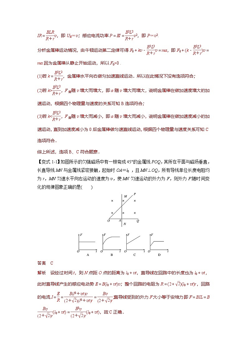 人教版高中物理(选修二)同步题型训练专题2.5 电磁感应中的图像问题(解析版)第2页