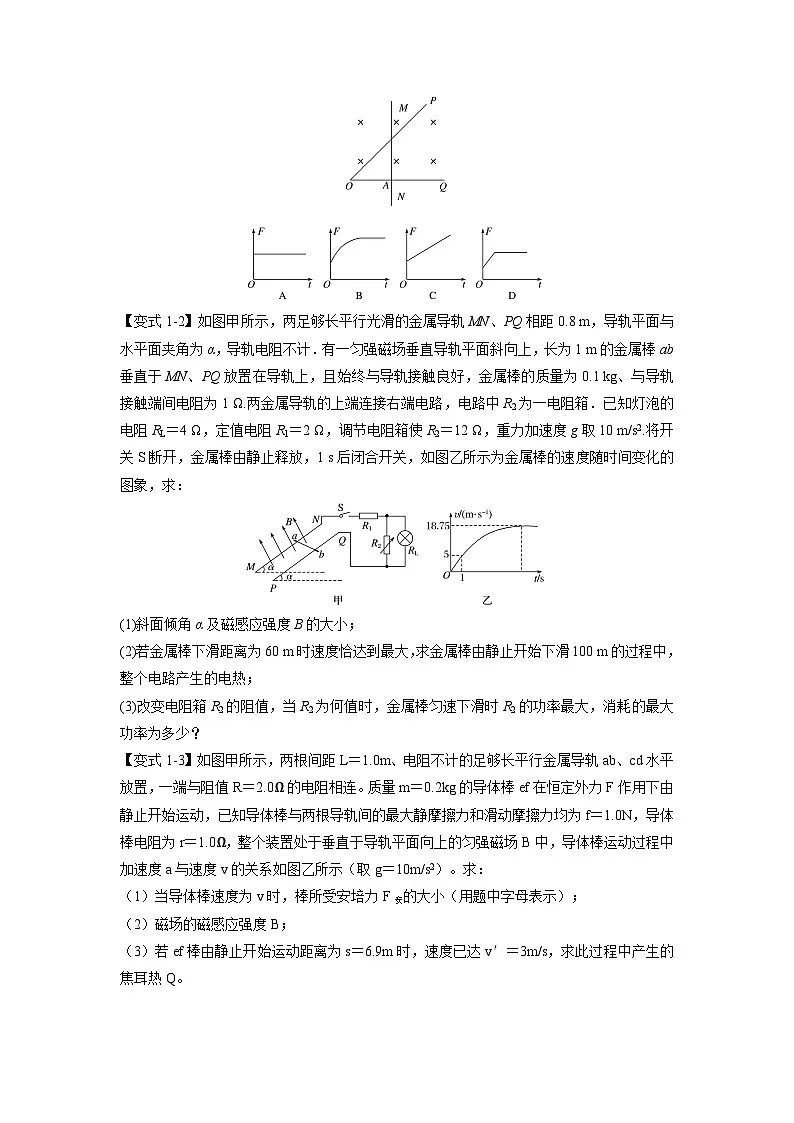 人教版高中物理(选修二)同步题型训练专题2.5 电磁感应中的图像问题(学生版)第2页