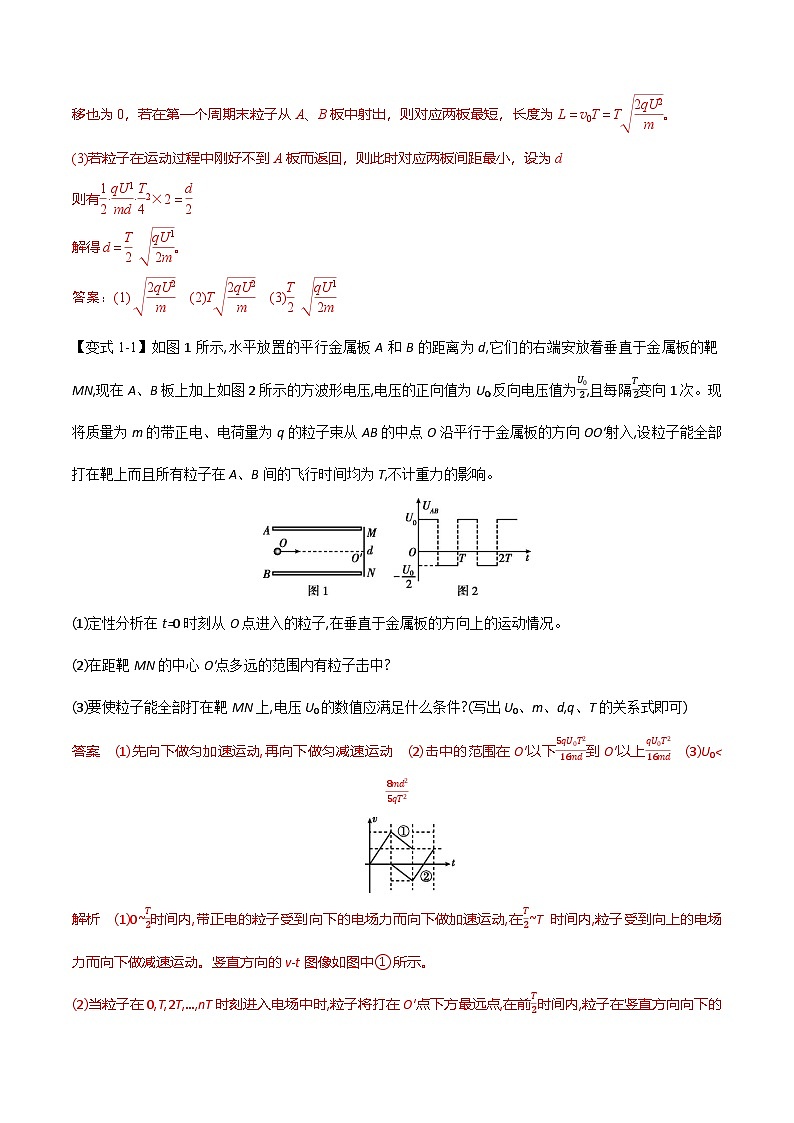 人教版高中物理(必修三)同步题型训练专题10.6 带电粒子在电场中的曲线运动(教师版) 第2页