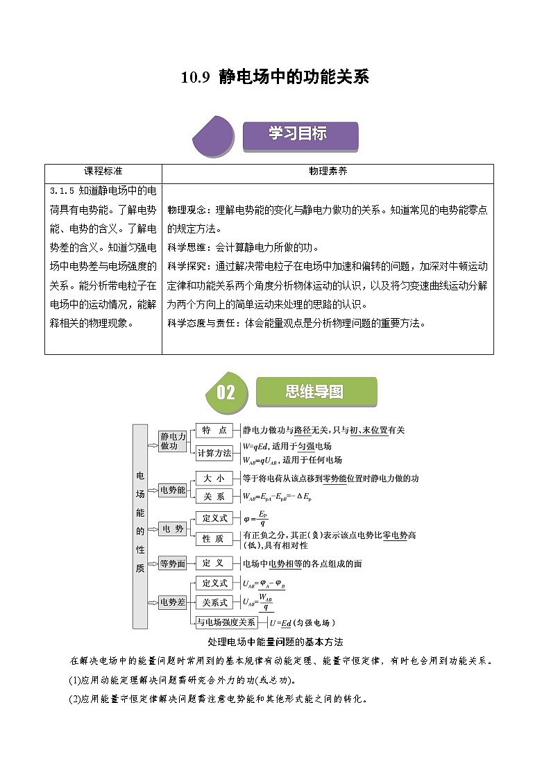 人教版高中物理(必修三)同步讲与练10.9 静电场中的功能关系(解析版)第1页