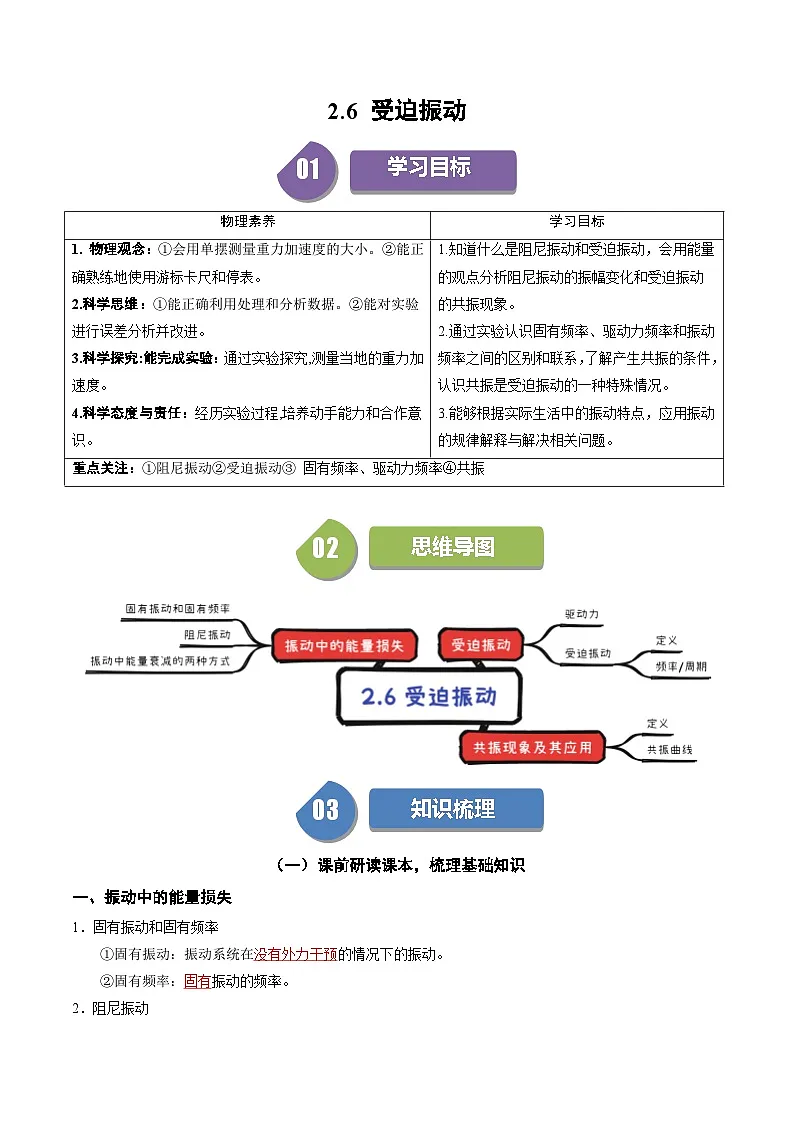 人教版高中物理(选择性必修一)同步讲与练2.6 受迫振动(解析版)第1页