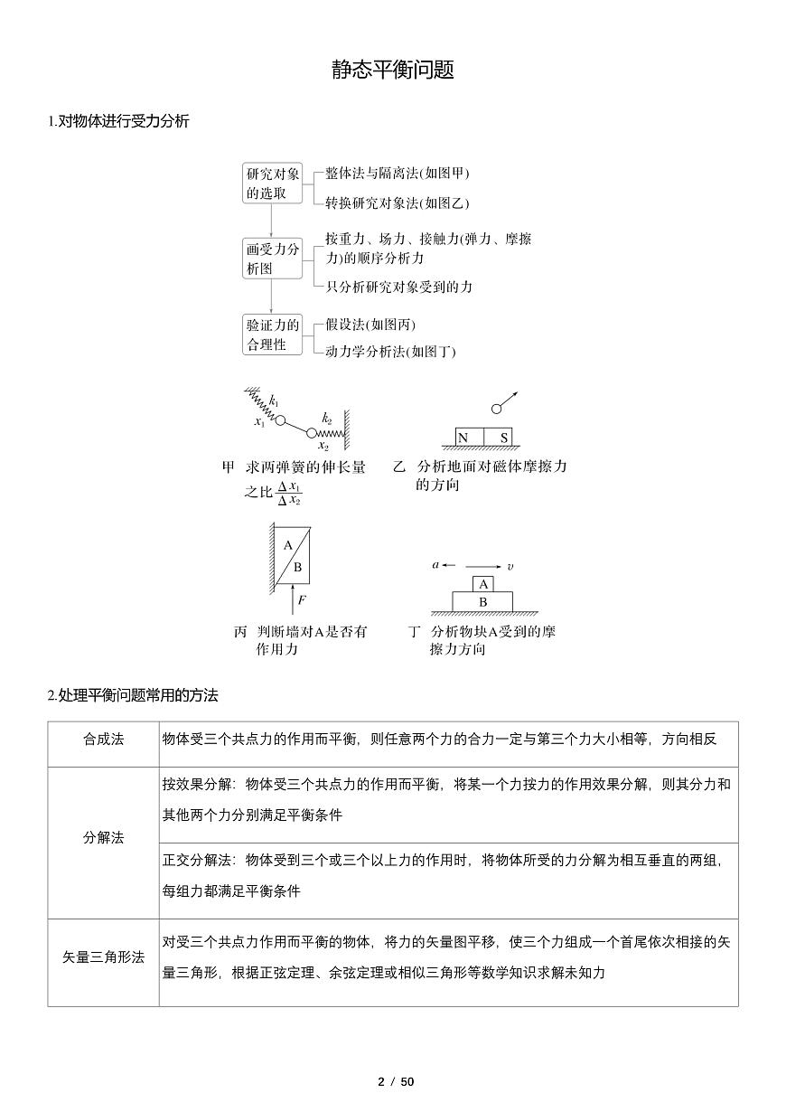 2025版高三物理二轮复习知识总结(精简版)第2页