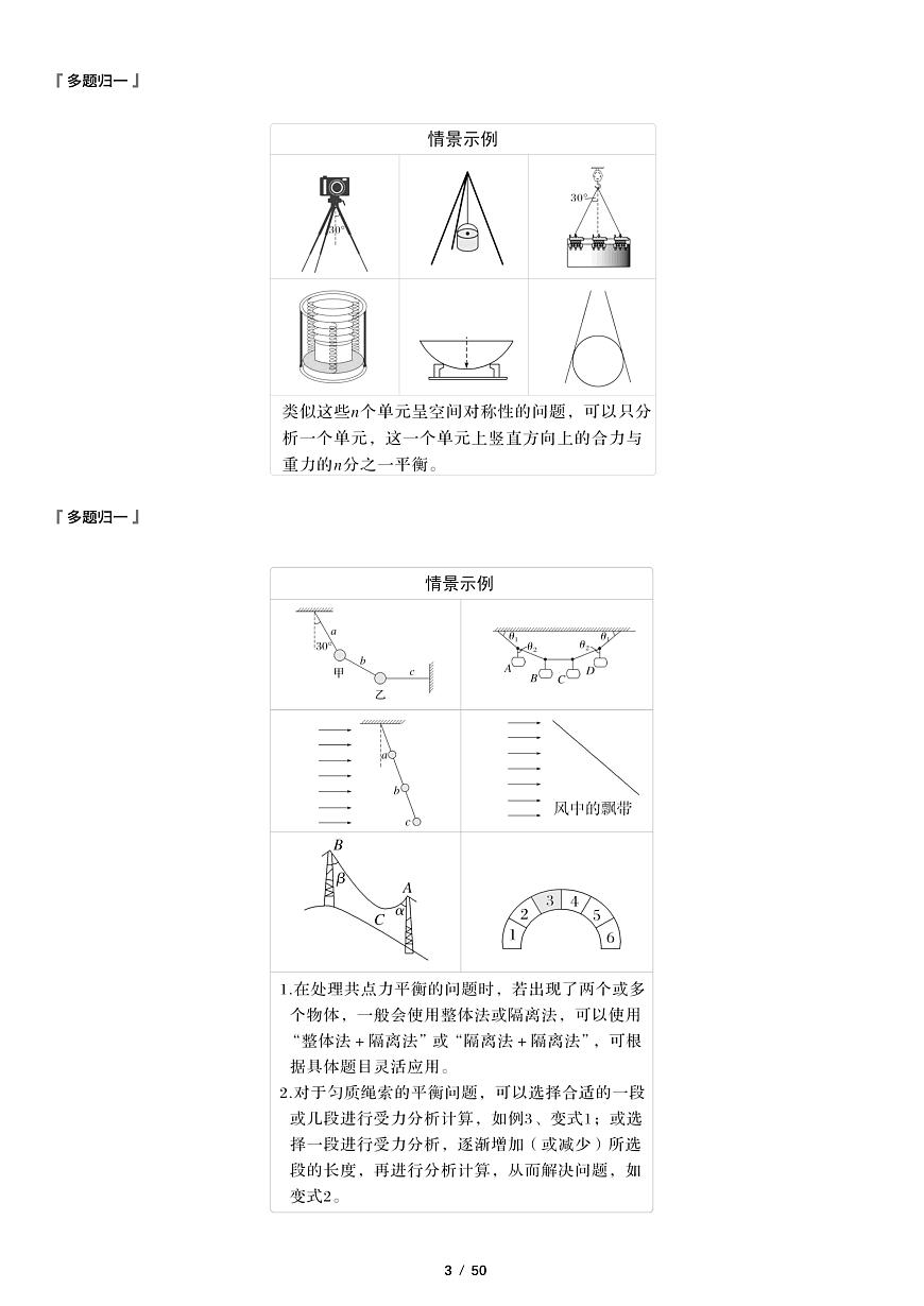 2025版高三物理二轮复习知识总结(精简版)第3页