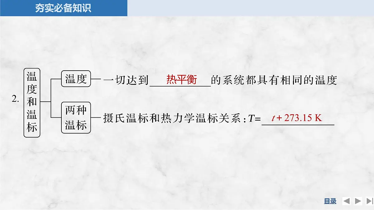 2025届高三物理一轮复习精品课件第十四章热学第1讲分子动理论内能第6页