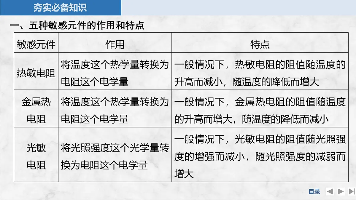 2025届高三物理一轮复习精品课件第十二章交变电流电磁振荡实验十七利用传感器制作简单的自动控制装置第5页