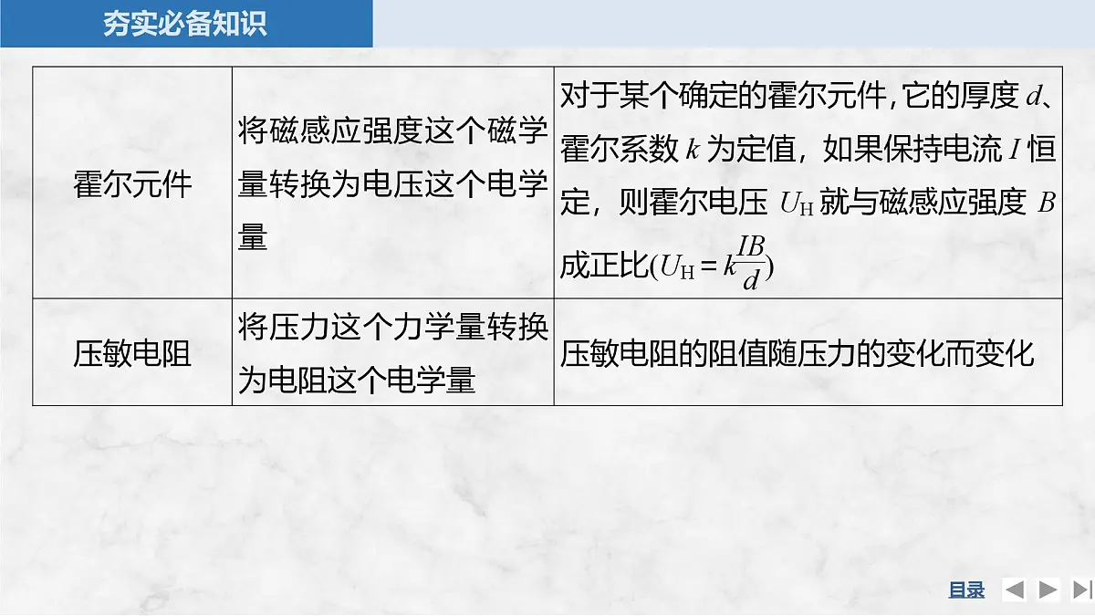 2025届高三物理一轮复习精品课件第十二章交变电流电磁振荡实验十七利用传感器制作简单的自动控制装置第6页