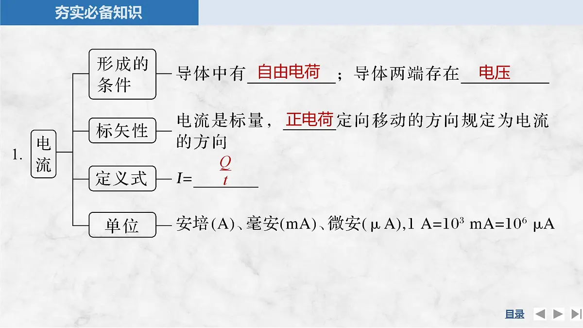 2025届高三物理一轮复习精品课件第九章电路及其应用第1讲电流电阻电功电功率第5页