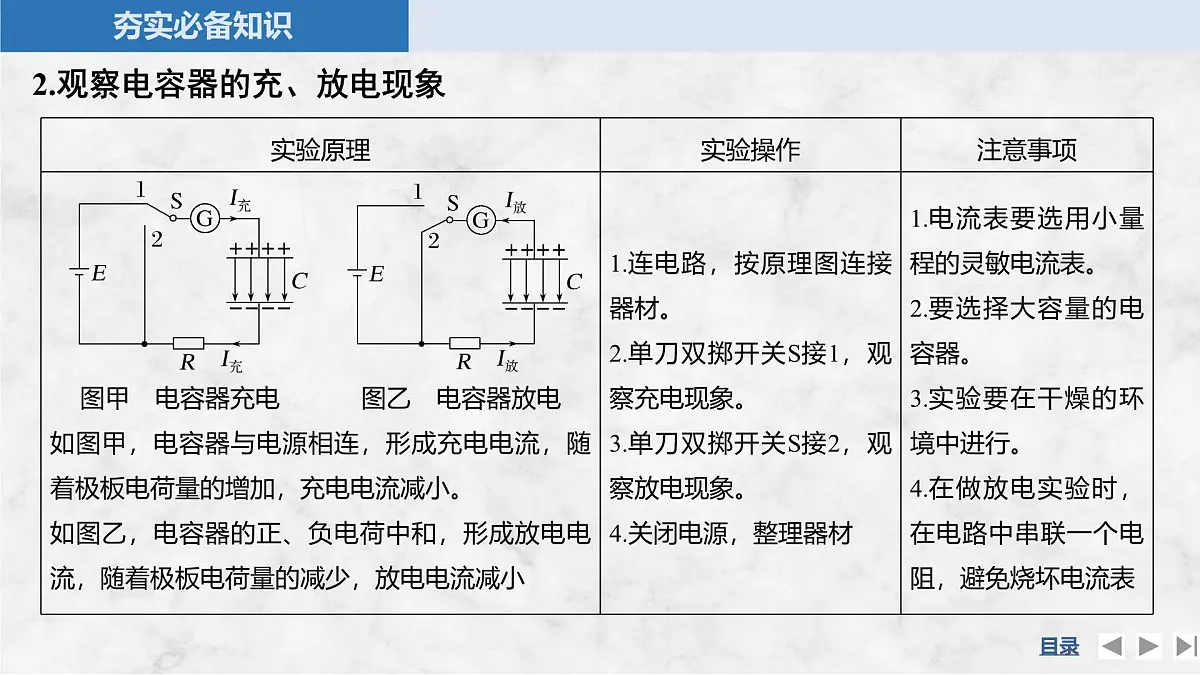 2025届高三物理一轮复习精品课件第八章静电场第3讲实验十观察电容器的充、放电现象电容器的动态分析第6页