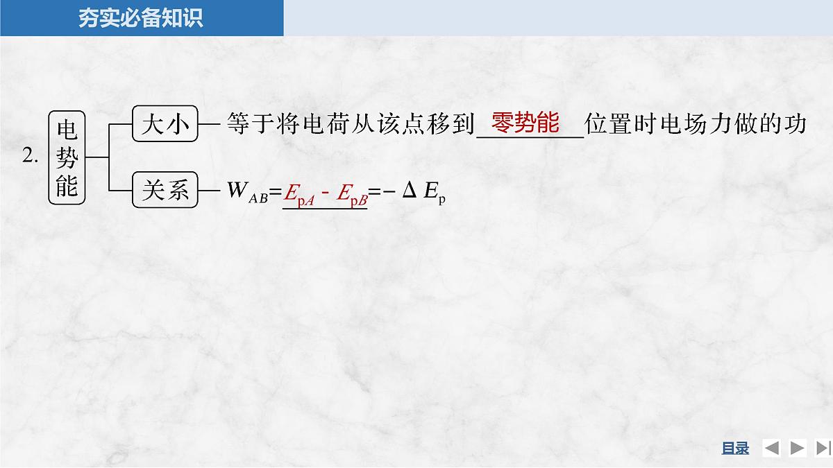 2025届高三物理一轮复习精品课件第八章静电场第2讲电场能的性质第6页