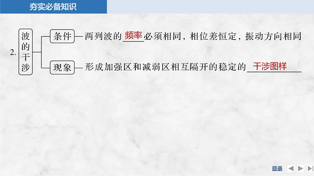 2025届高三物理一轮复习精品课件第七章机械振动和机械波第2讲机械波第6页