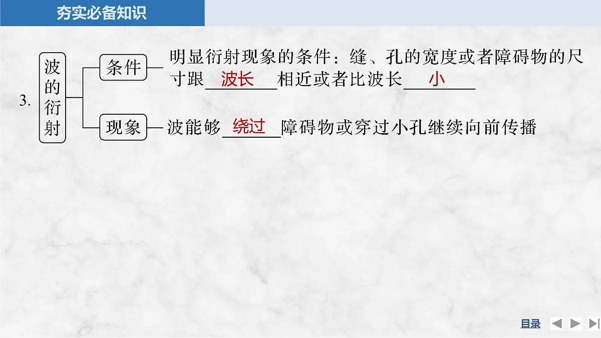 2025届高三物理一轮复习精品课件第七章机械振动和机械波第2讲机械波第7页