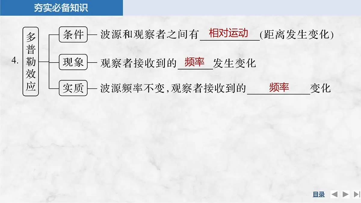 2025届高三物理一轮复习精品课件第七章机械振动和机械波第2讲机械波第8页